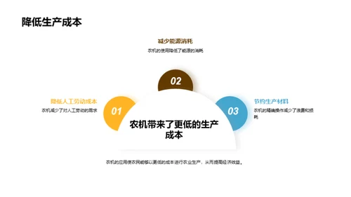 农机智能化引领农业新革命