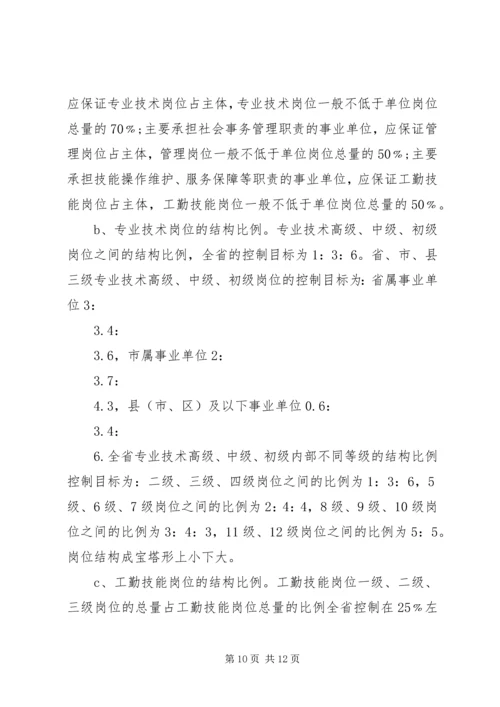 事业单位调研报告范文.docx