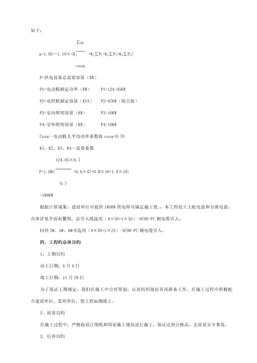 楼房综合施工组织设计.docx