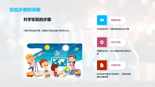 奇趣科学之旅