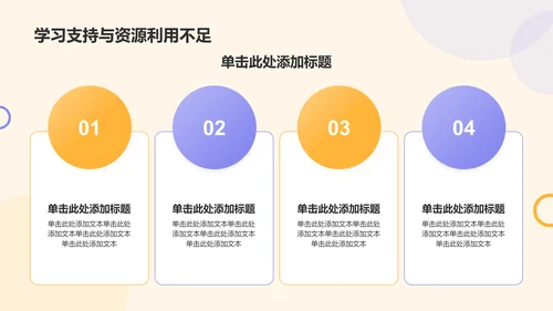 橙色扁平风大学保研学生小组考核作业汇报总结PPT模板