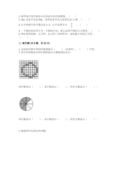 小学六年级数学上册期末考试卷及答案【夺冠】.docx