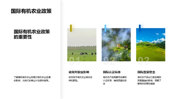 有机农业的商业化之路