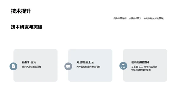 阀门科技创新探索