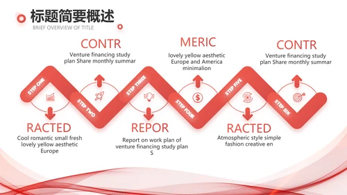 高端公司品牌策划方案工作总结PPT