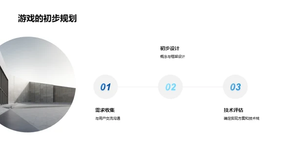 游戏双十二战略制定