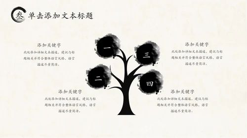 打开卷轴中国风水墨传统文化PPT动态模板