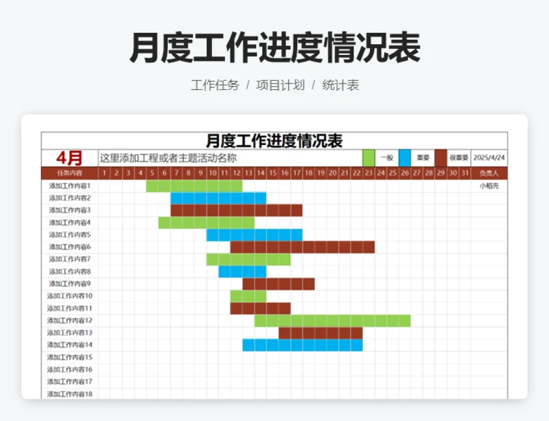 月度工作进度情况表