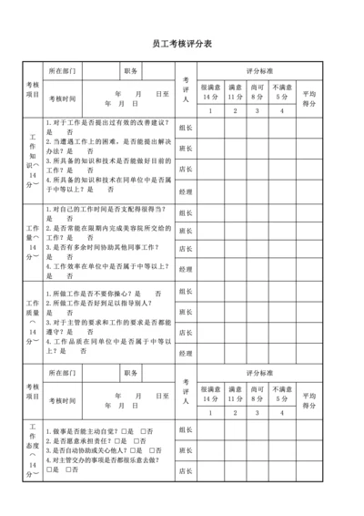 员工绩效考核评分表