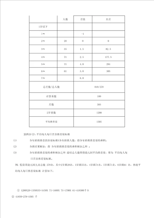 幼儿园膳食营养计算