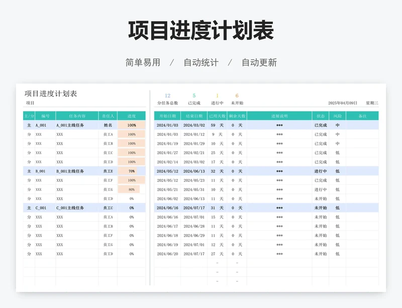 项目进度计划表
