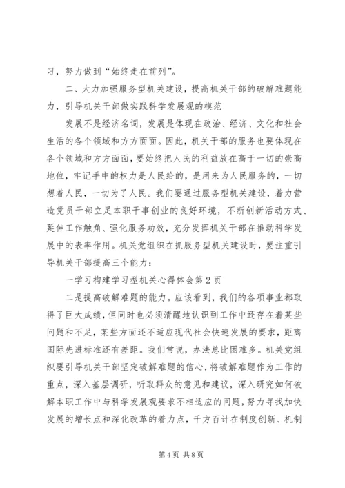 学习构建学习型机关心得体会.docx