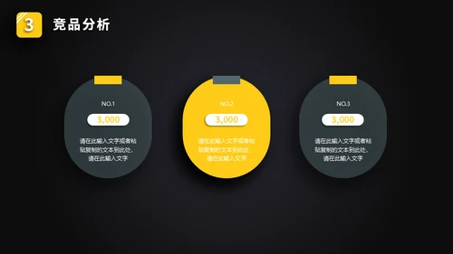 微立体炫酷智能手表产品发布会通用PPT模板