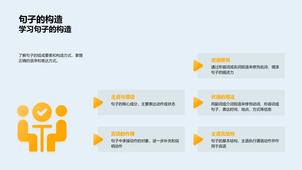 一年级汉字学习PPT模板