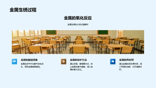 化学：生活的密码