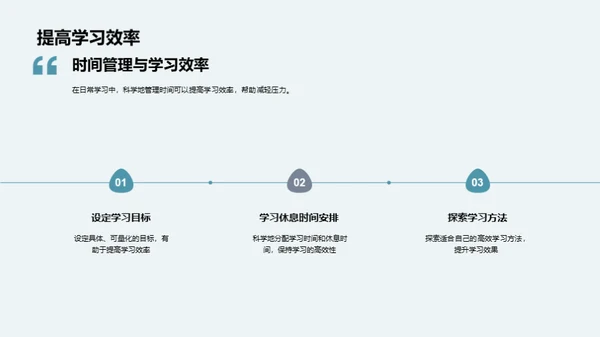 高效学习的时间策略