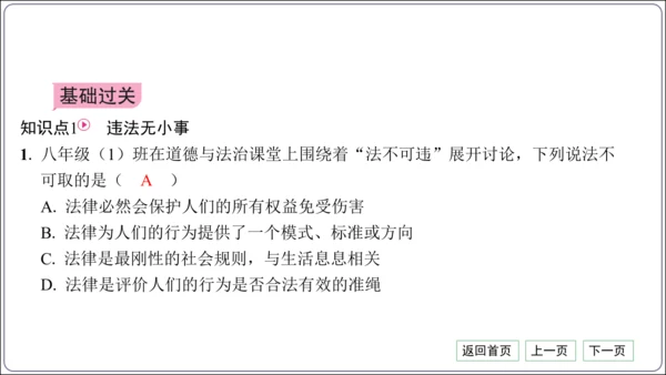 第二单元《遵守社会规则》核心考点基础过关与能力提升【统编八上道法期中期末复习】课件(共101张PPT