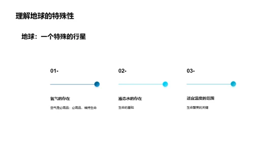 宇宙奥秘解析