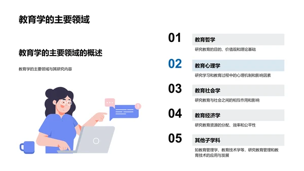 教育学研究新视角PPT模板