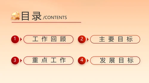 党建党支部年终工作总结汇报PPT党课