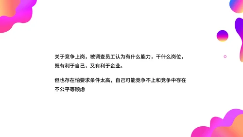 调查问卷分析报告通用PPT模板