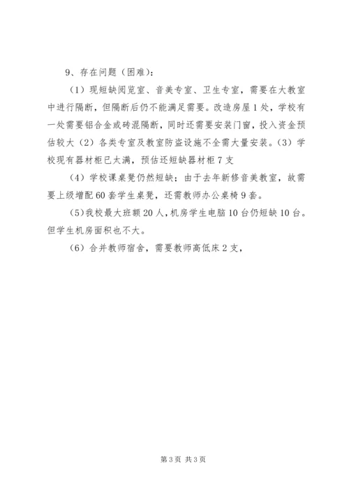 晁庄小学均衡发展规划方案 (3).docx