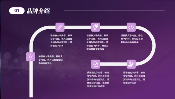 美妆产品介绍化妆品美容护肤产品通用PPT模板