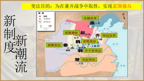 第7课 战国时期的社会变化 课件