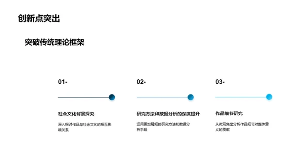 文学研究深度解析