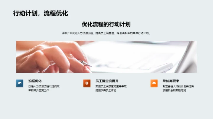 人力资源年度回顾与前瞻