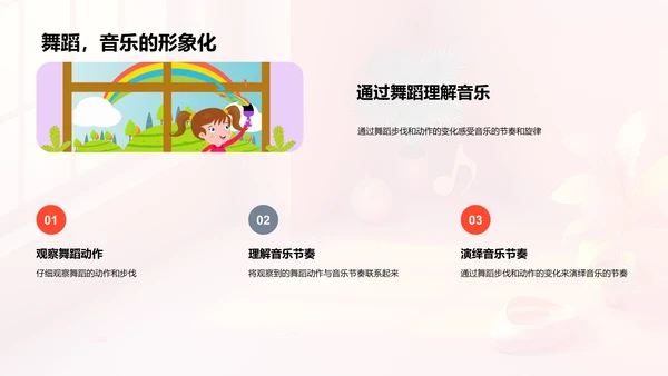 舞蹈与音乐节奏PPT模板