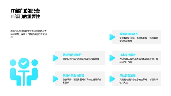 IT部门月报分享PPT模板