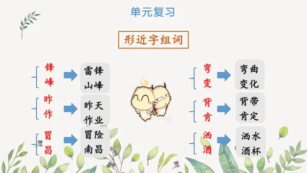 统编版二年级下册  语文园地二第一课时  课件