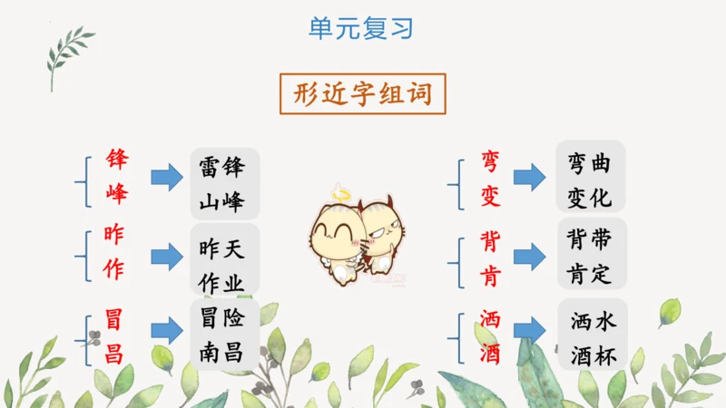 统编版二年级下册  语文园地二第一课时  课件