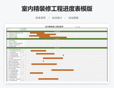 室内精装修工程进度表模版