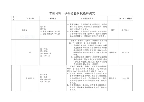 建筑材料试验规定-secret.docx