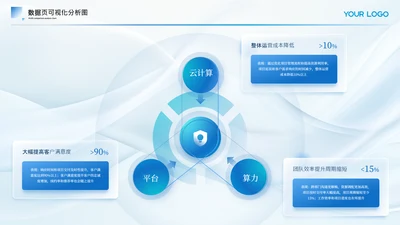浅蓝色商务风数据关系页