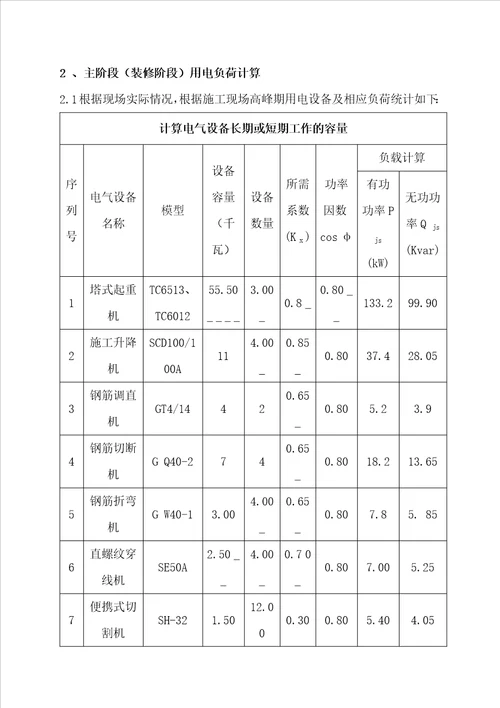 临时用电专项工程施工组织方案