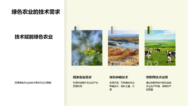绿色农业兴起