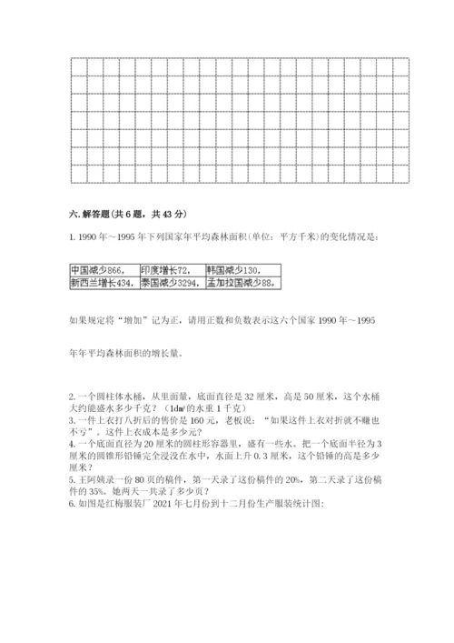 北师大版小学数学六年级下册期末检测试题含答案（考试直接用）.docx