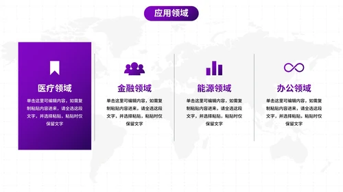 简约商务高级商业模式画布商业计划PPT模板