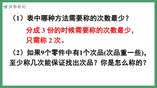 新人教版数学五年级下册8.1  找次品（1）课件