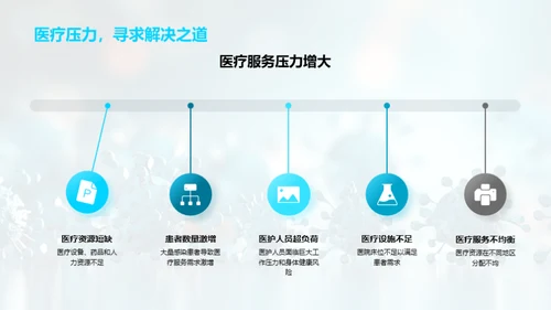 新冠疫情与医疗行业