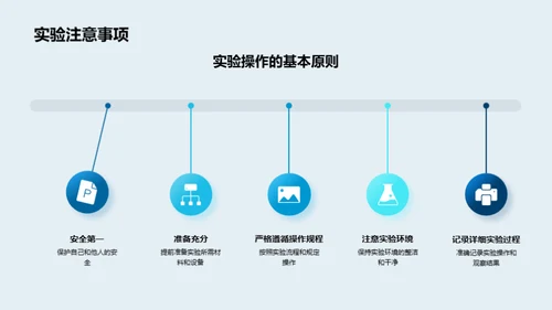 探索生物学的世界