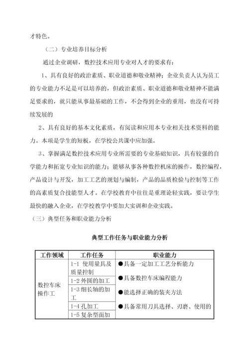 数控技术专业人才培养方案wc.docx