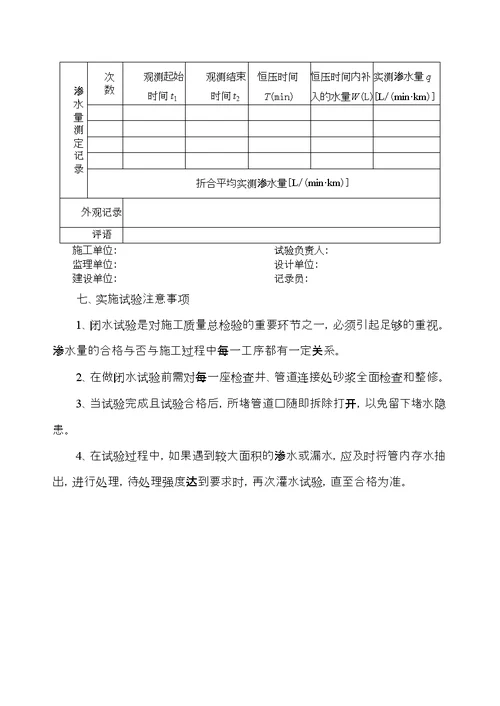 市政道路闭水试验方案