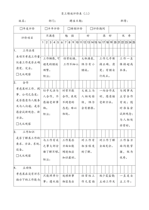 00-最新公司绩效考核表格大全(适合大小公司).docx