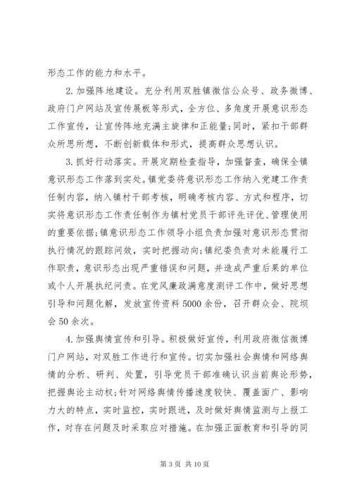 个人意识形态半年工作总结.docx