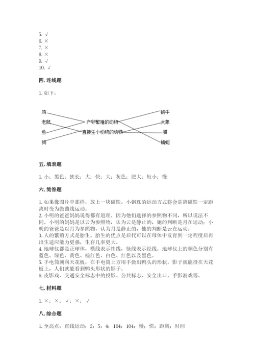 教科版科学三年级下册 期末测试卷精品【考点梳理】.docx