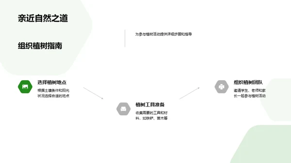 植树日：绿化环保实践